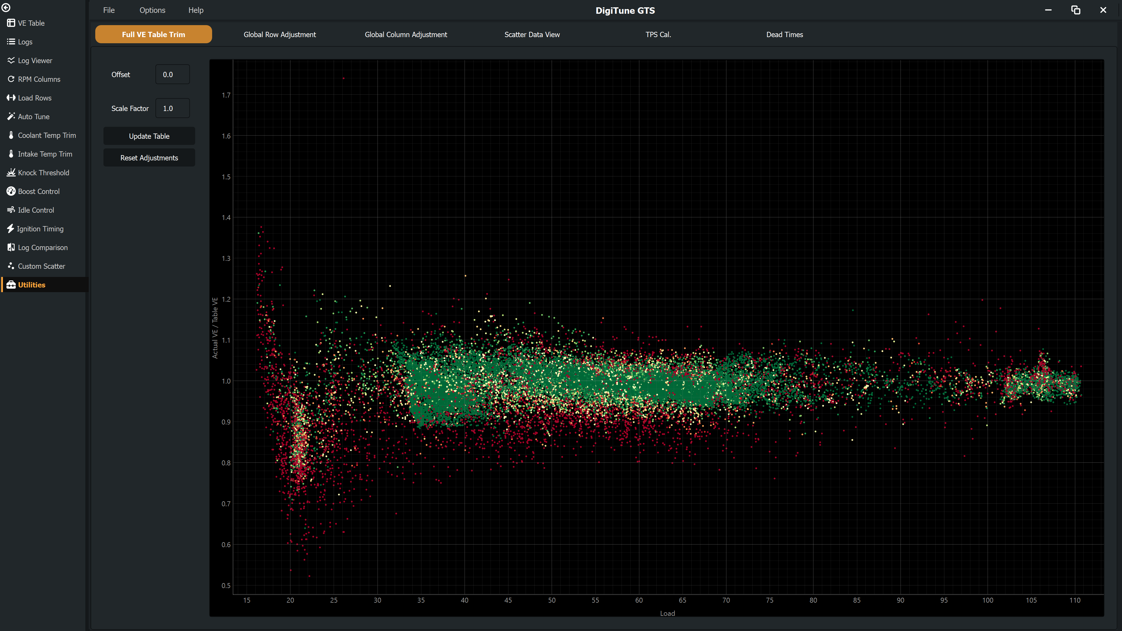 Utilities page showing the Full VE Table Trim tab with scatter of measured-vs-table fuel ratio across load